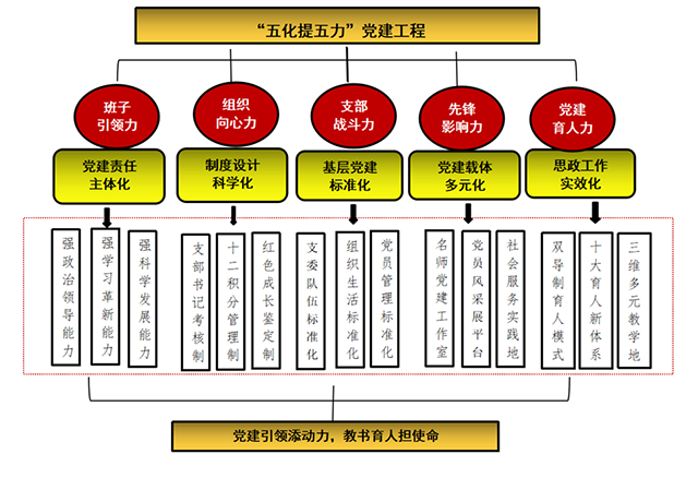 管2.png