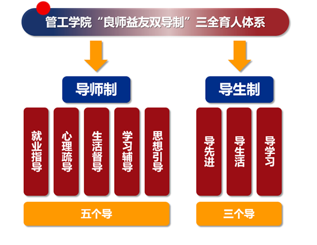 管4.png