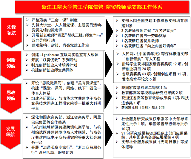 管7.png