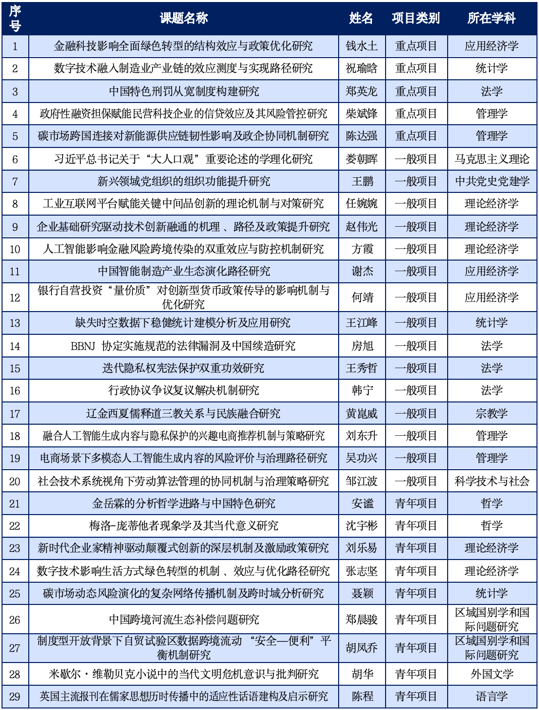 微信图片_20250910165055.png